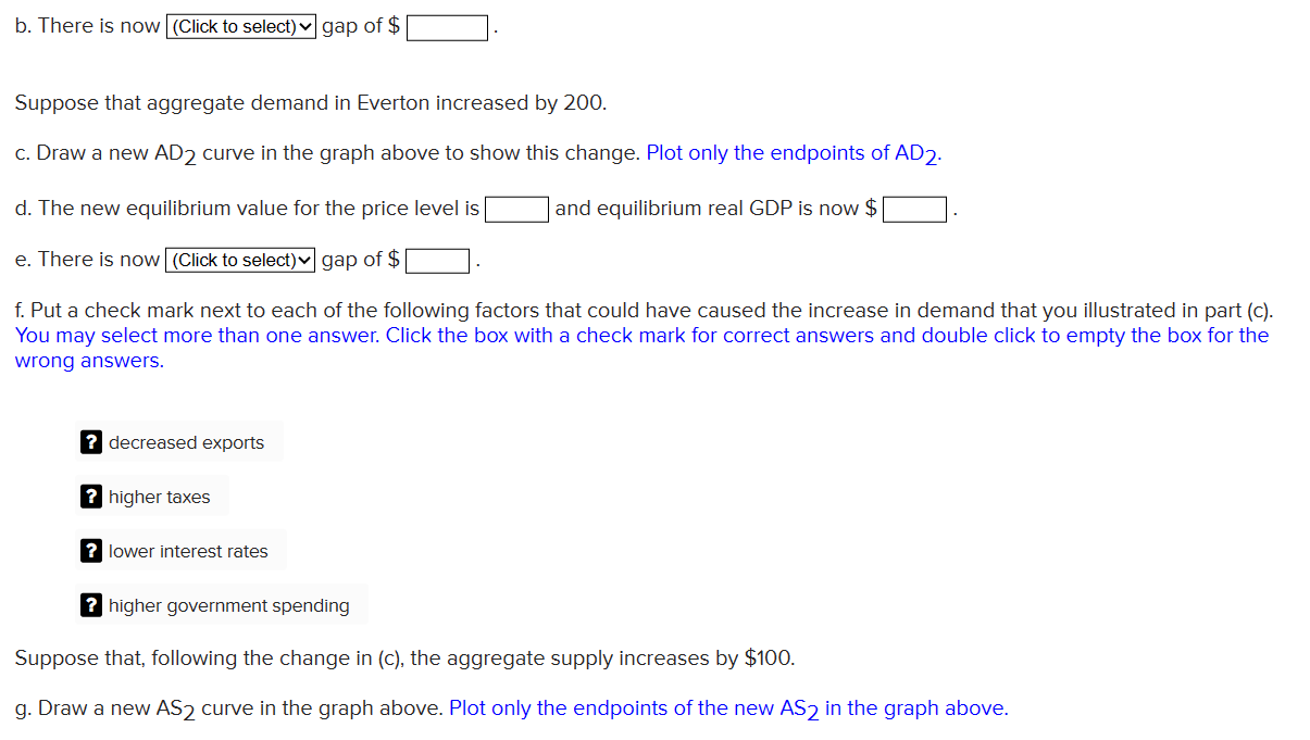 Solved The graph below, illustrates the economy of Everton, | Chegg.com