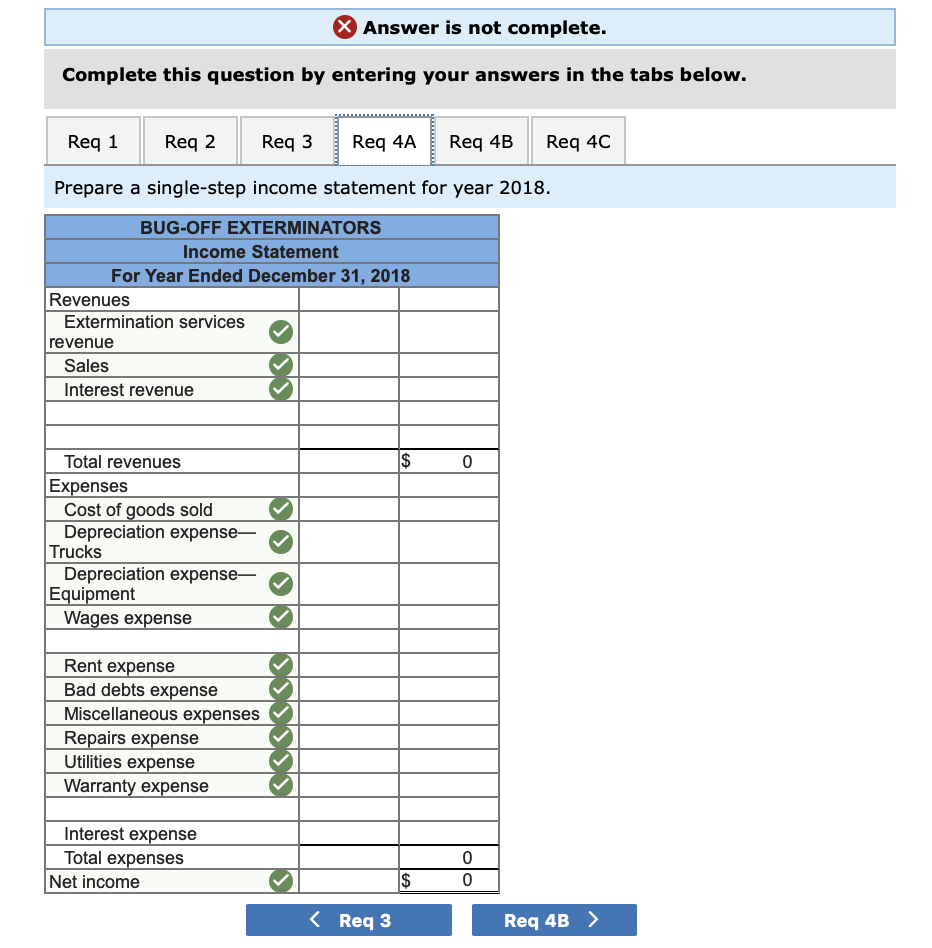 Project 2 Saved BugOff Exterminators provides pest