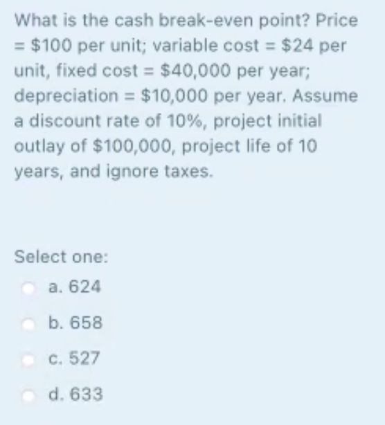Solved What is the cash break-even point? Price = $100 per | Chegg.com
