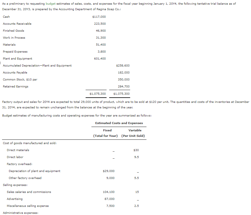 Solved As a preliminary to requesting budget estimates of | Chegg.com