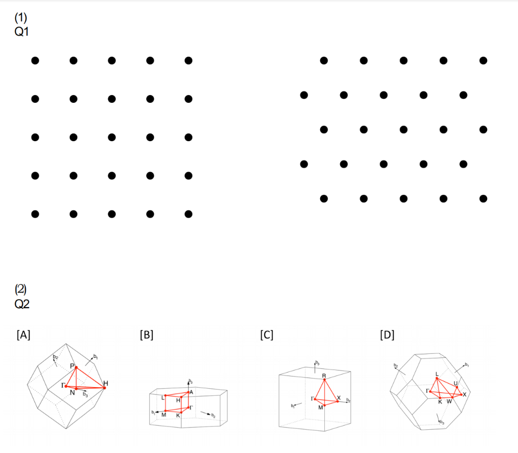 Solved (1) Q1: Draw The 2D Wigner-Seitz Cells Of The Square | Chegg.com