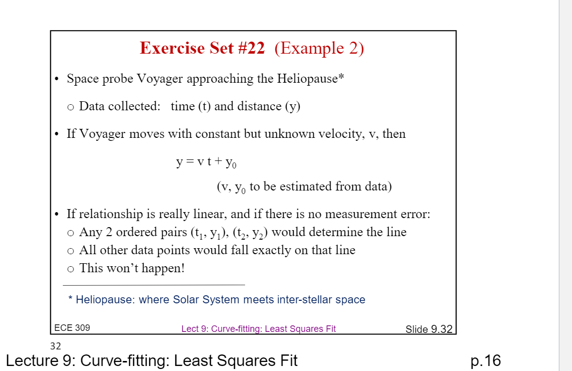 Solved Exercise Set #22 (Example 2) Space probe Voyager | Chegg.com
