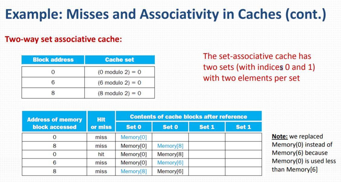 solved-q1-assume-there-are-three-small-caches-each-chegg