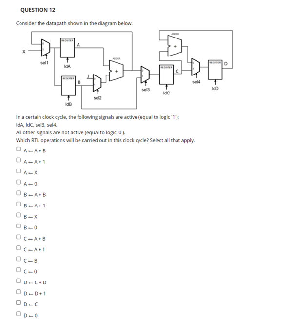 Consider the datapath shown in the diagram below.
In a certain clock cycle, the following signals are active IdA, IdC, sel3, 