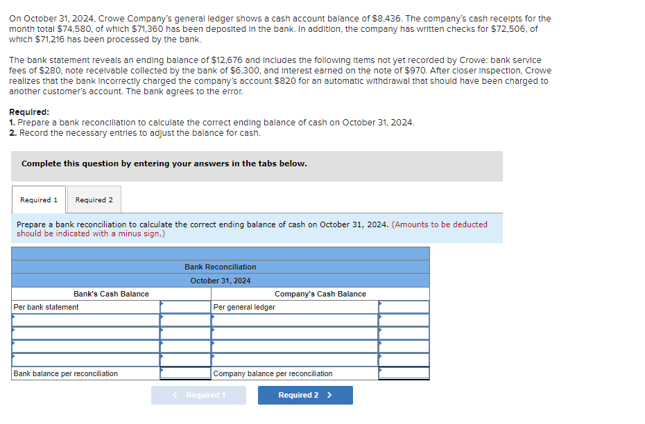 Solved On October 31,2024 , Crowe Company's general ledger