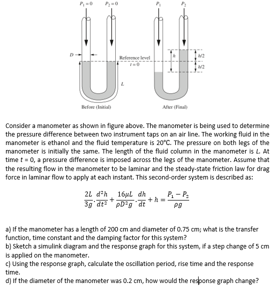 P=0 P=0 Reference level 1=0 373 U Before(Initial) | Chegg.com