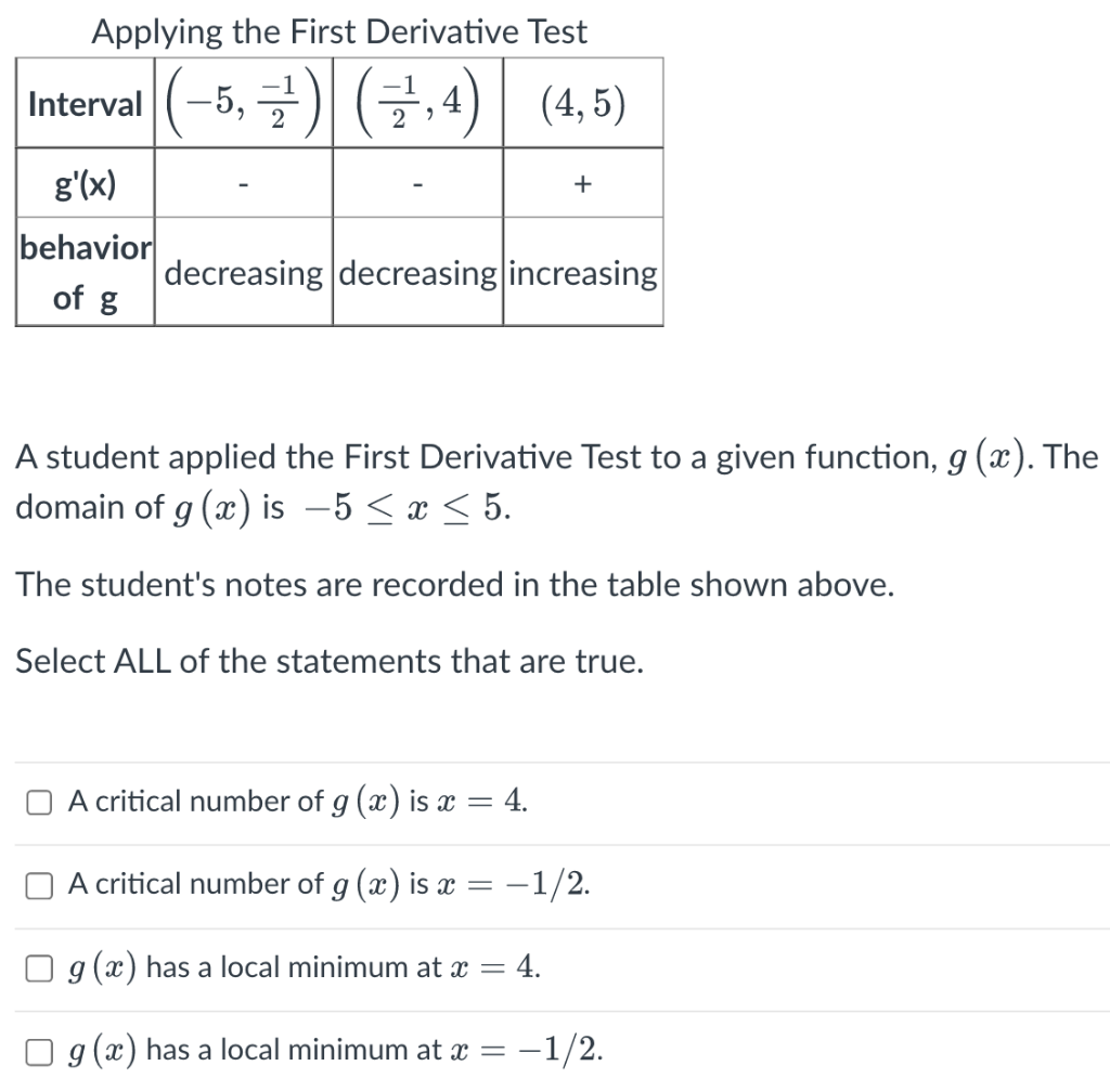 Solved Applying the First Derivative Test A student applied | Chegg.com