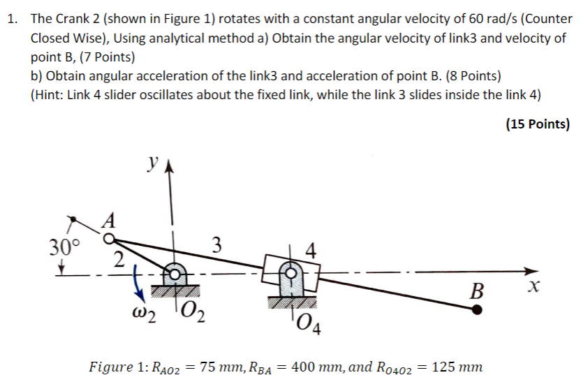 [Solved]: 1. The Crank 2 (shown in Figure 1) rotates with a