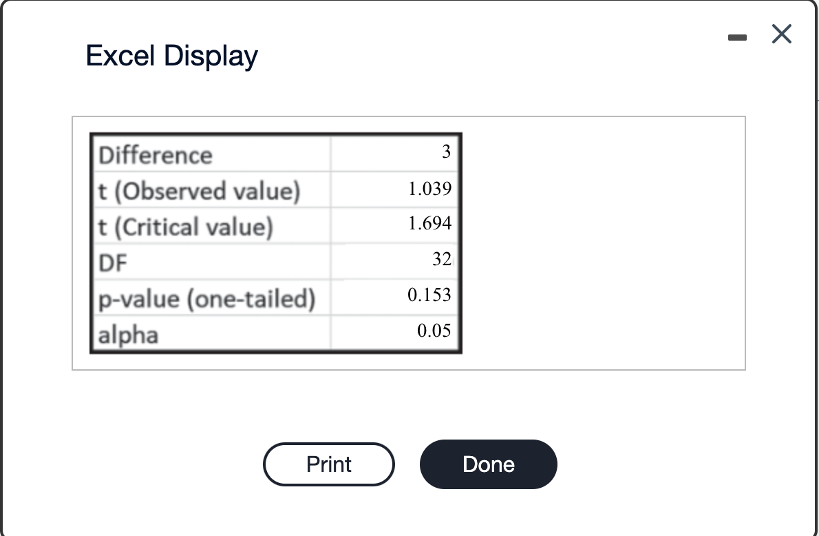 Excel Display