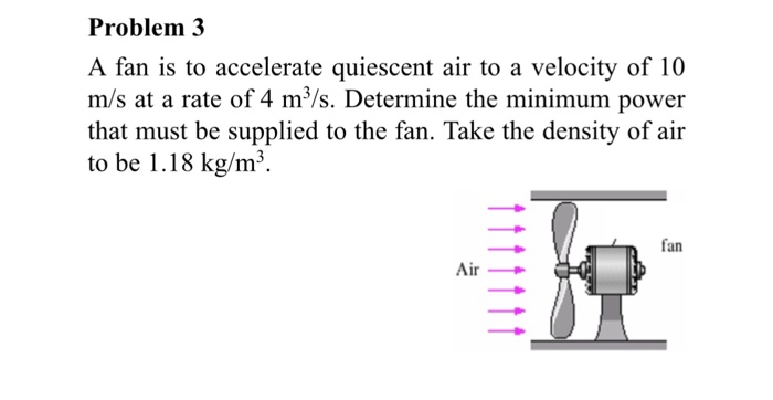 Solved Problem 3 A fan is to accelerate quiescent air to a | Chegg.com