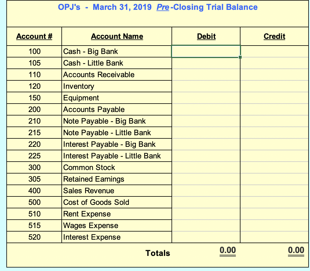 Account счет. Post closing Trial Balance. Account name idea. Account name AIDEA. The list of material account Balances, classes of transactions or Disclosures.