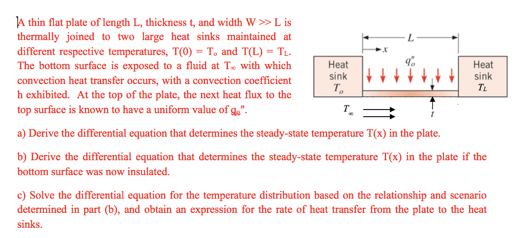 solved-a-thin-flat-plate-of-length-l-thickness-t-and-width-chegg