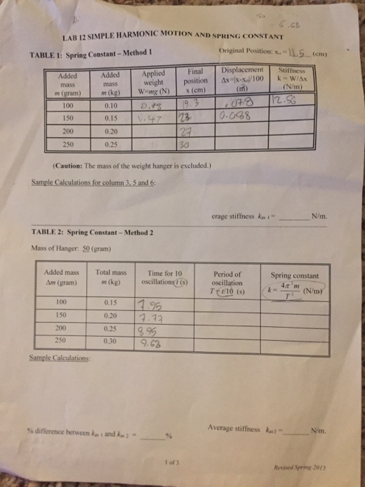 Solved LAB 12 SIMPLE HARMONIC MOTION AND SPRING CONSTANT | Chegg.com