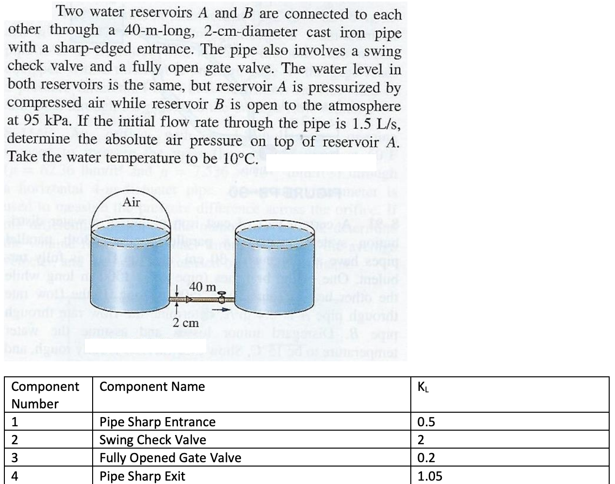 Solved Two Water Reservoirs A And B Are Connected To Each | Chegg.com