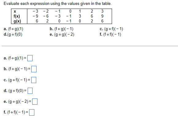 Solved Evaluate each expression using the values given in | Chegg.com