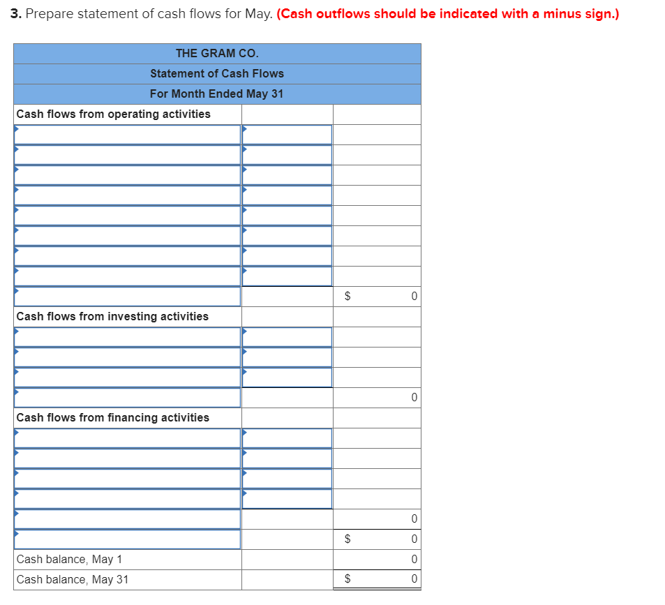 Solved Required information Problem 1-7A Analyzing | Chegg.com