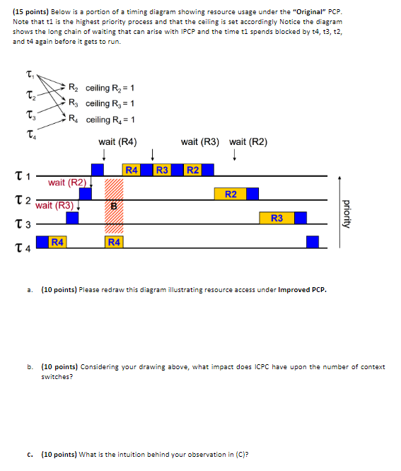 student submitted image, transcription available below