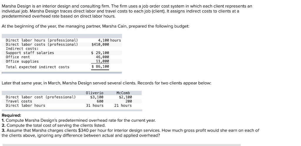 Solved Marsha Design is an interior design and consulting | Chegg.com