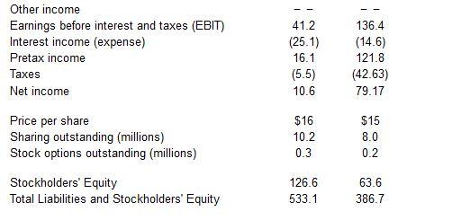 what is long term liabilities on a balance sheet