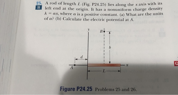 Solved 25. A Rod Of Length L (Fig. P24.25) Lies Along The X | Chegg.com