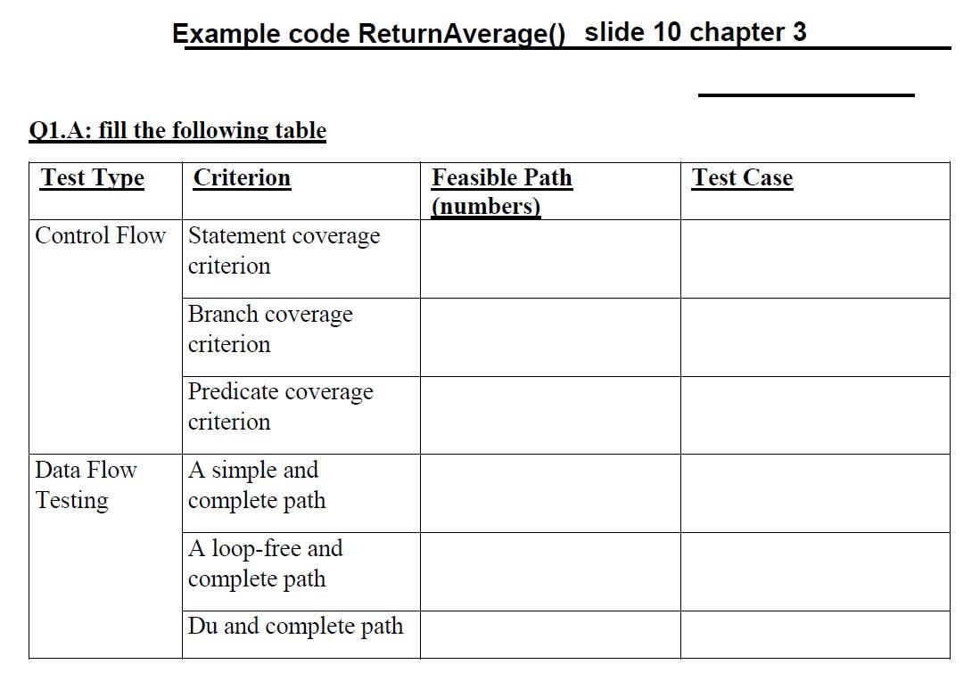 Solved Example code ReturnAverage() slide 10 chapter 3 01.A: | Chegg.com