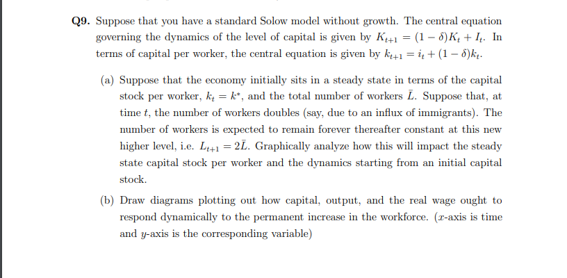 Solved Q9. Suppose that you have a standard Solow model | Chegg.com