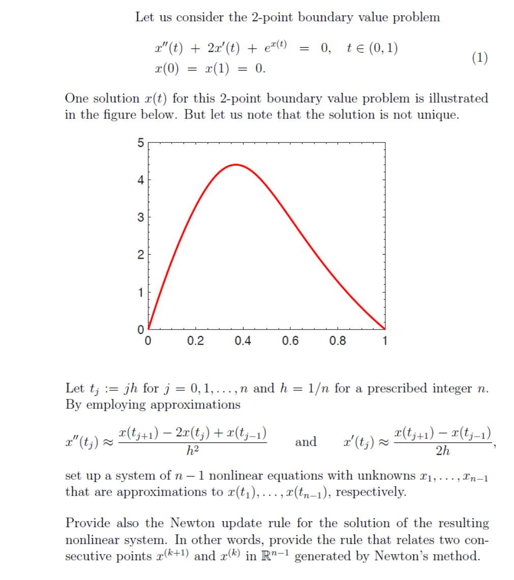 Solved Let Us Consider The 2 Point Boundary Value Problem Chegg Com