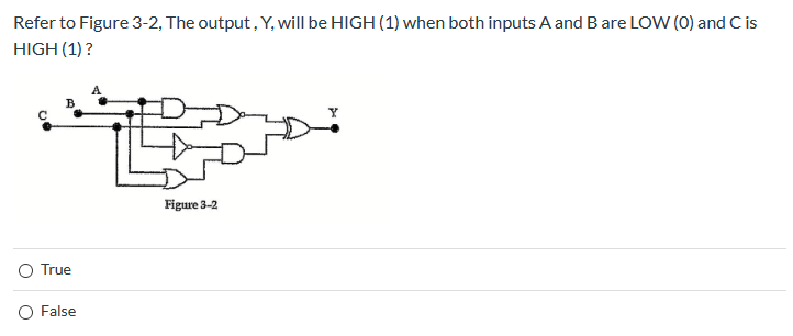 Solved Refer to Figure 3-2, The output, Y, will be HIGH (1) | Chegg.com