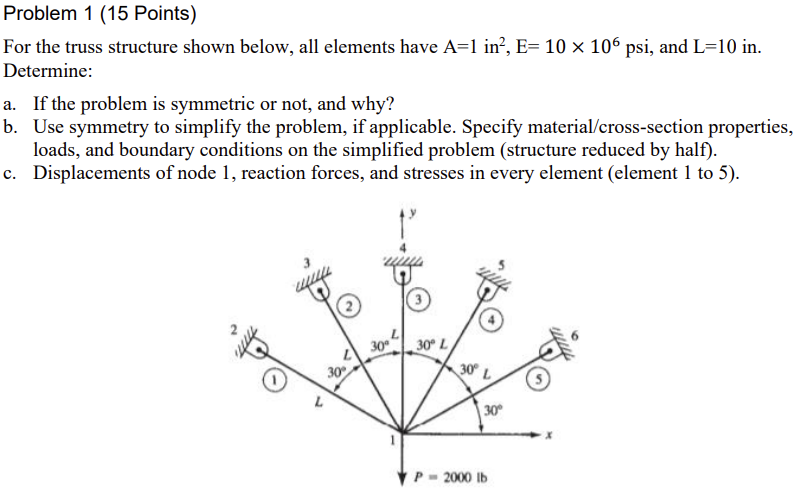 Solved Problem 1 (15 Points) For the truss structure shown | Chegg.com