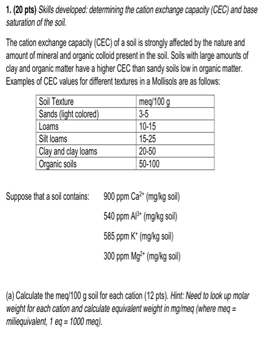 Solved Skills developed determining the cation exchange