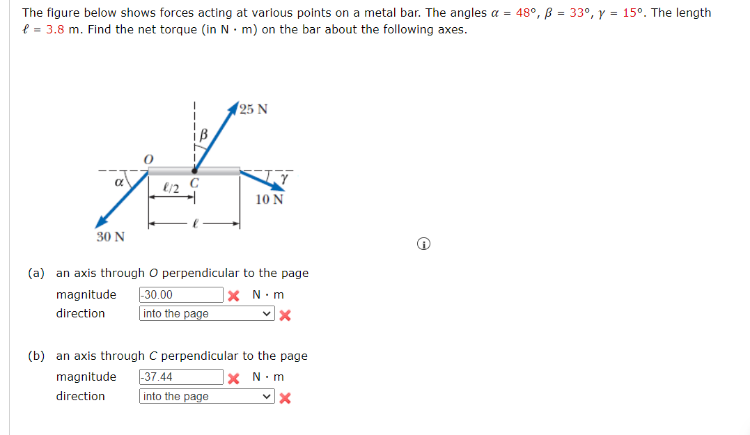 Solved The Figure Below Shows Forces Acting At Various | Chegg.com