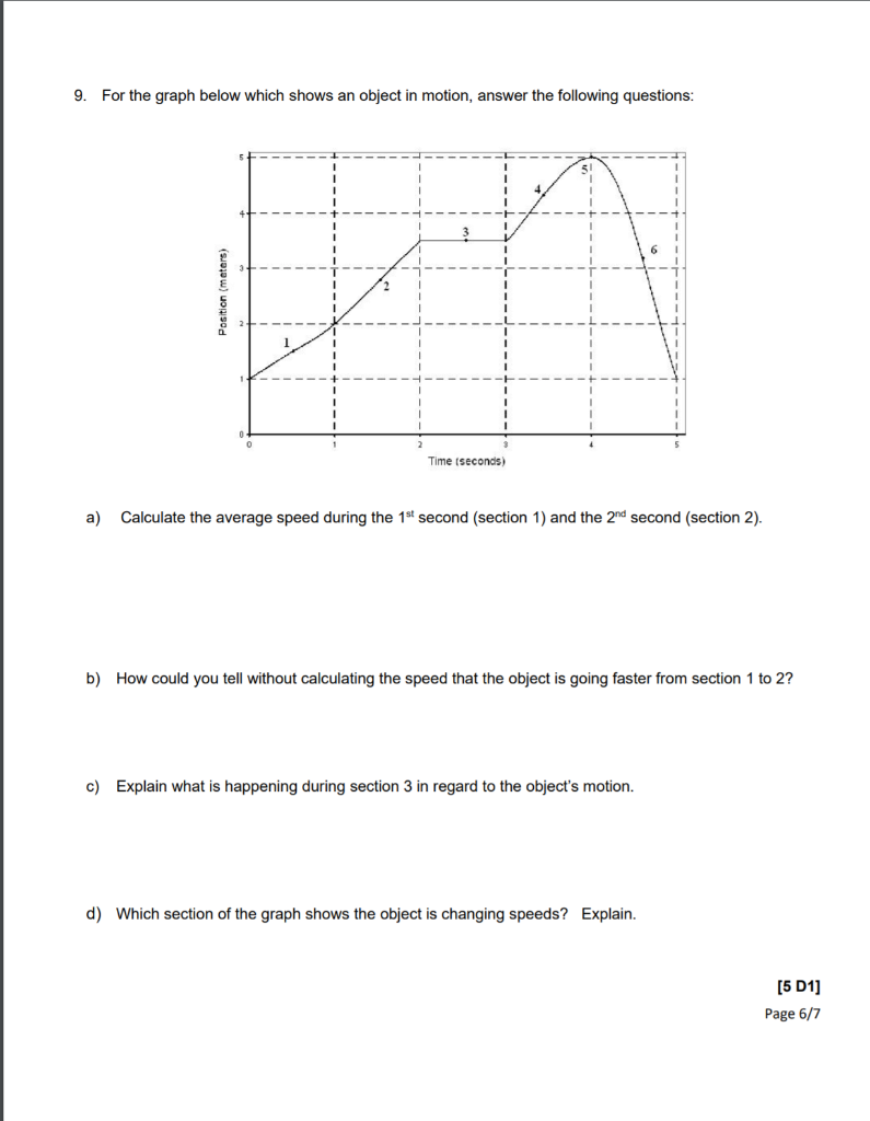 Solved 9. For the graph below which shows an object in | Chegg.com