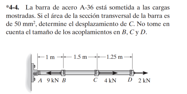 *4-4. La barra de acero A-36 está sometida a las cargas mostradas. Si el área de la sección transversal de la barra es de \(