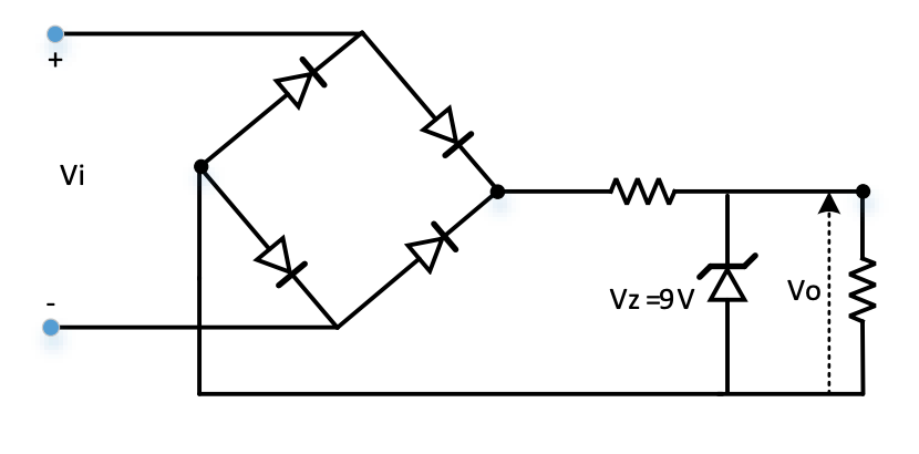 Solved If the input signal where its waveform is given | Chegg.com