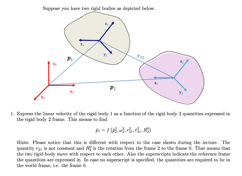 Solved Suppose You Have Two Rigid Bodies As Depicted Below. | Chegg.com