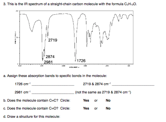 Ir Chain Chain Solved 3. This is the IR spectrum of a straight-chain carbon | Chegg.com
