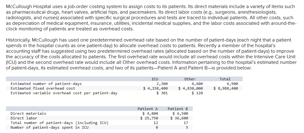 Solved McCullough Hospital Uses A Job-order Costing System | Chegg.com ...