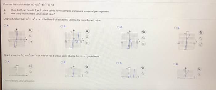 Solved Consider The Cubic Function F X Ax Bx X D A Show