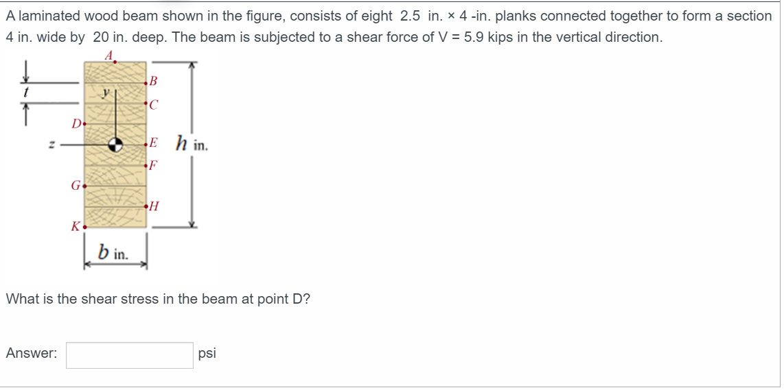 Solved A laminated wood beam shown in the figure, consists