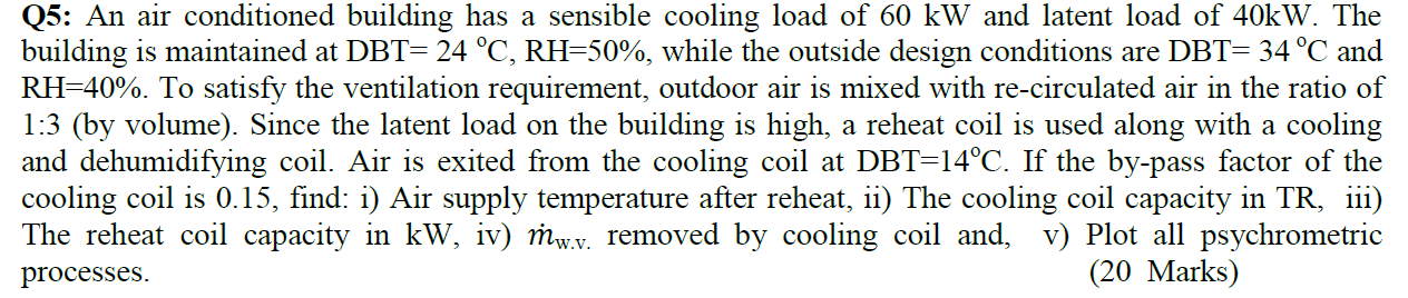 Solved Q5: An air conditioned building has a sensible | Chegg.com