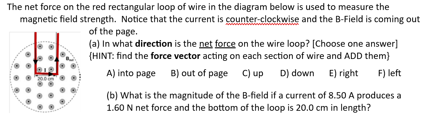 Solved The net force on the red rectangular loop of wire in | Chegg.com