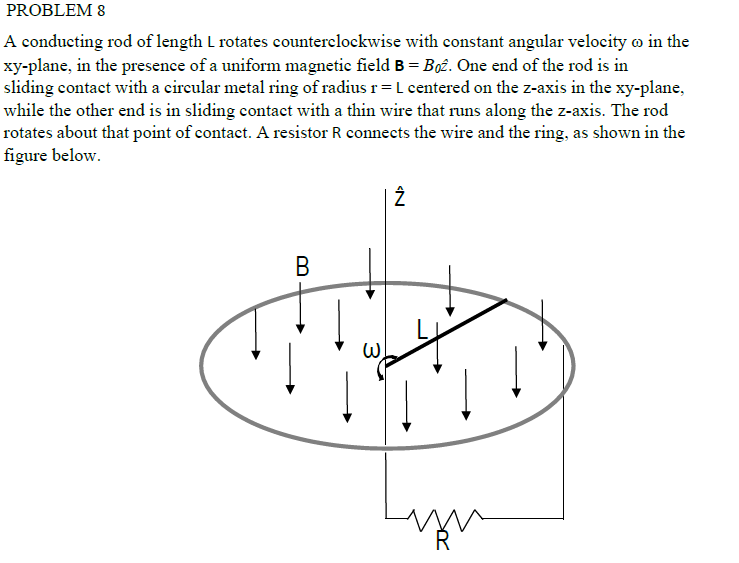 Solved PROBLEM 8 A Conducting Rod Of Length L Rotates | Chegg.com