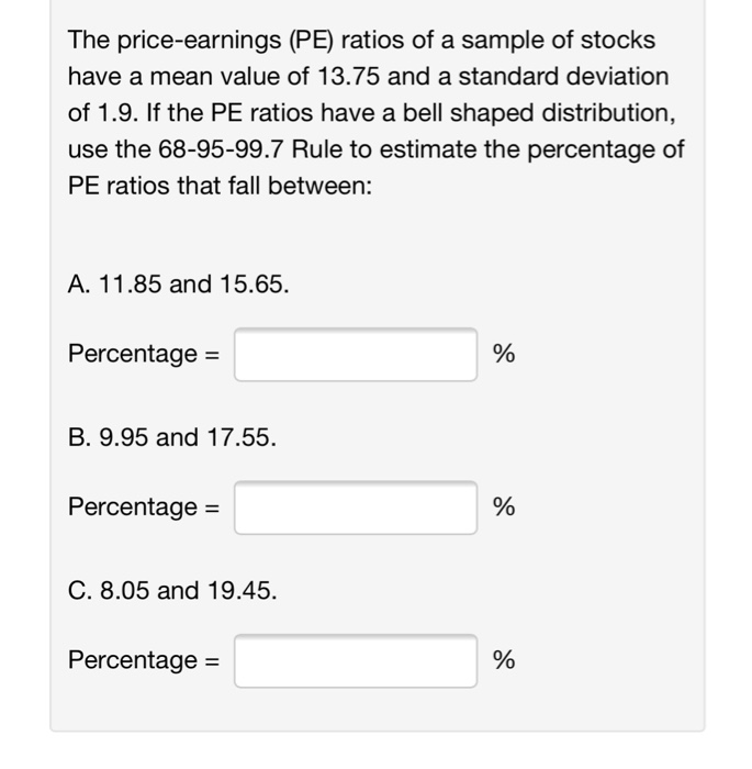 Solved The price-earnings (PE) ratios of a sample of stocks | Chegg.com