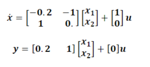 Solved Encontrar Si El Siguiente Sistema En Espacio De | Chegg.com