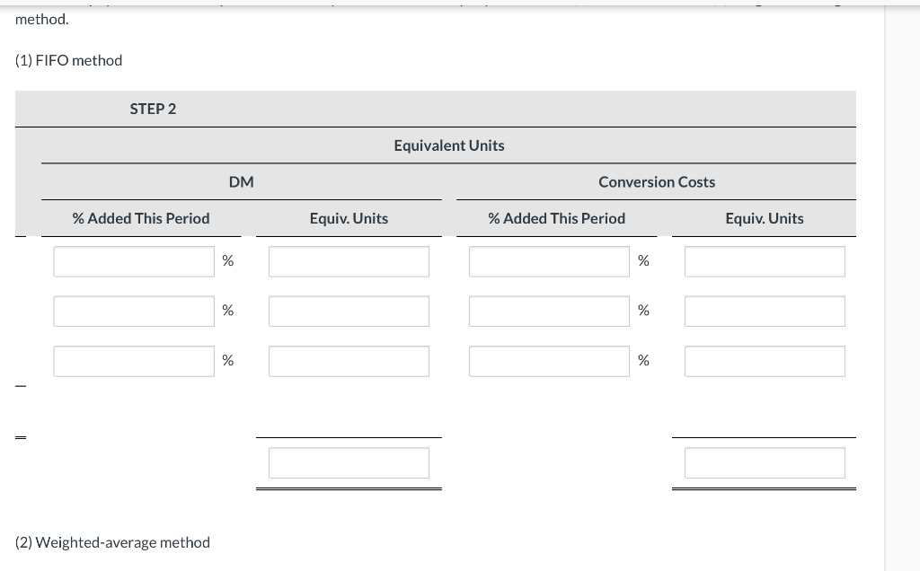 Solved Company C Units in beginning WIP Inventory 9,000 | Chegg.com