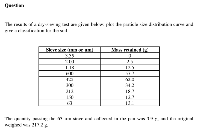 Solved show all the calculations step by step please | Chegg.com