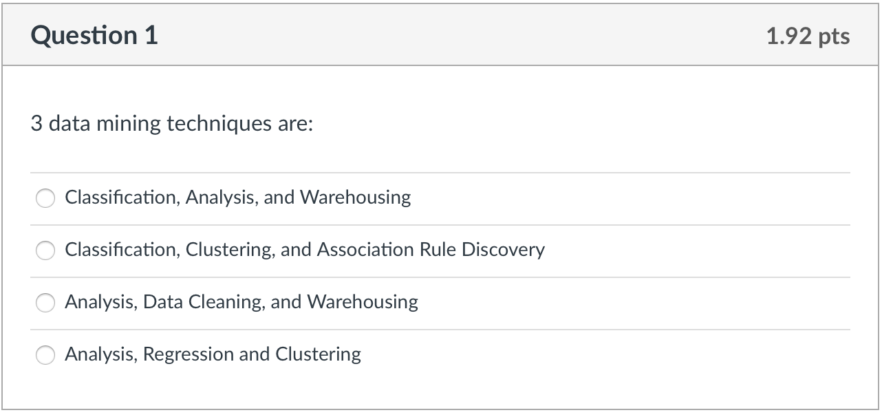 Solved Question 1 1.92 pts 3 data mining techniques are: | Chegg.com