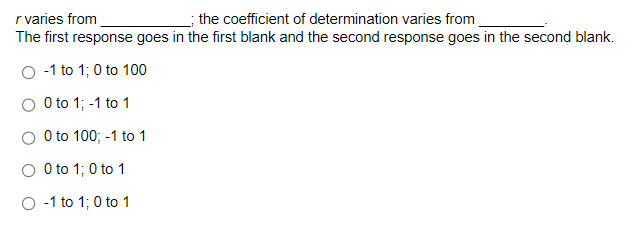 \( r \) varies from the coefficient of determination varies from The first response goes in the first blank and the second re