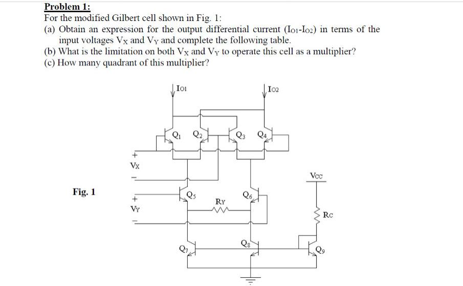 Problem 1: For the modified Gilbert cell shown in | Chegg.com