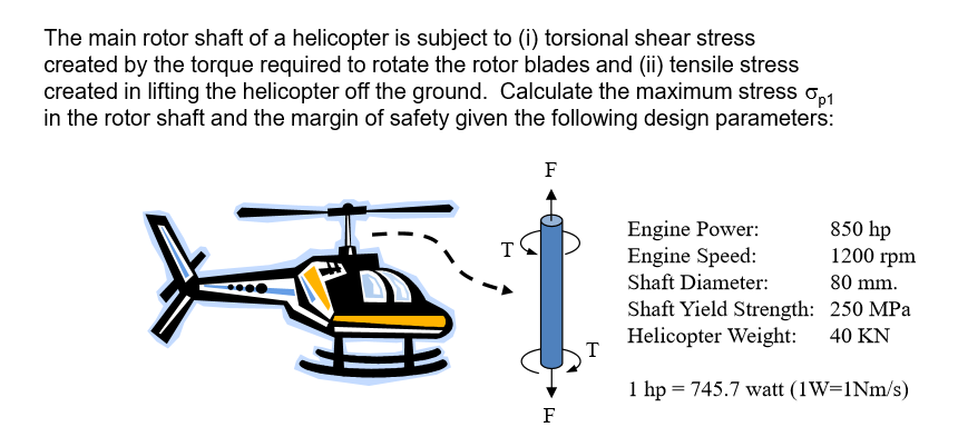 Solved The Main Rotor Shaft Of A Helicopter Is Subject To Chegg Solved The Main Rotor Shaft Of A Helicopter Is Subject To Chegg